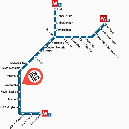 Garbatella Apartament Rzym